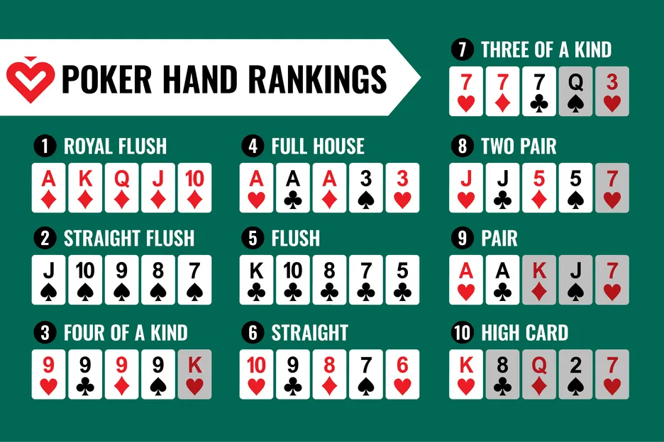 poker